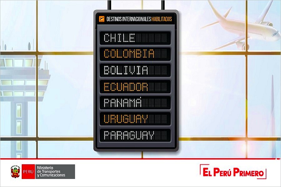 CONFIRMADO: Vuelos internacionales iniciarán a 11 ciudades de 7 países de la región – Turiweb